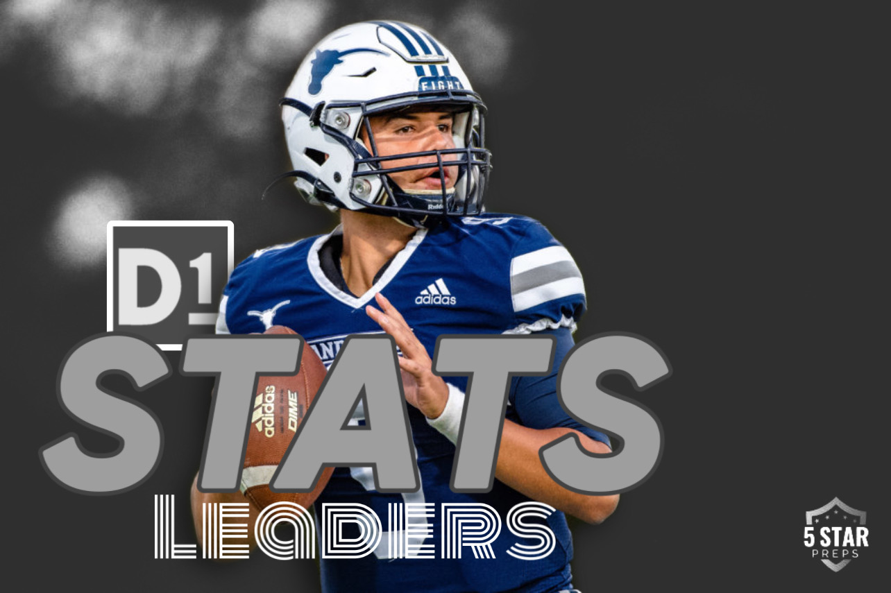 FOOTBALL STATISTICAL LEADERS through 2022 BlueCross Bowl Championships