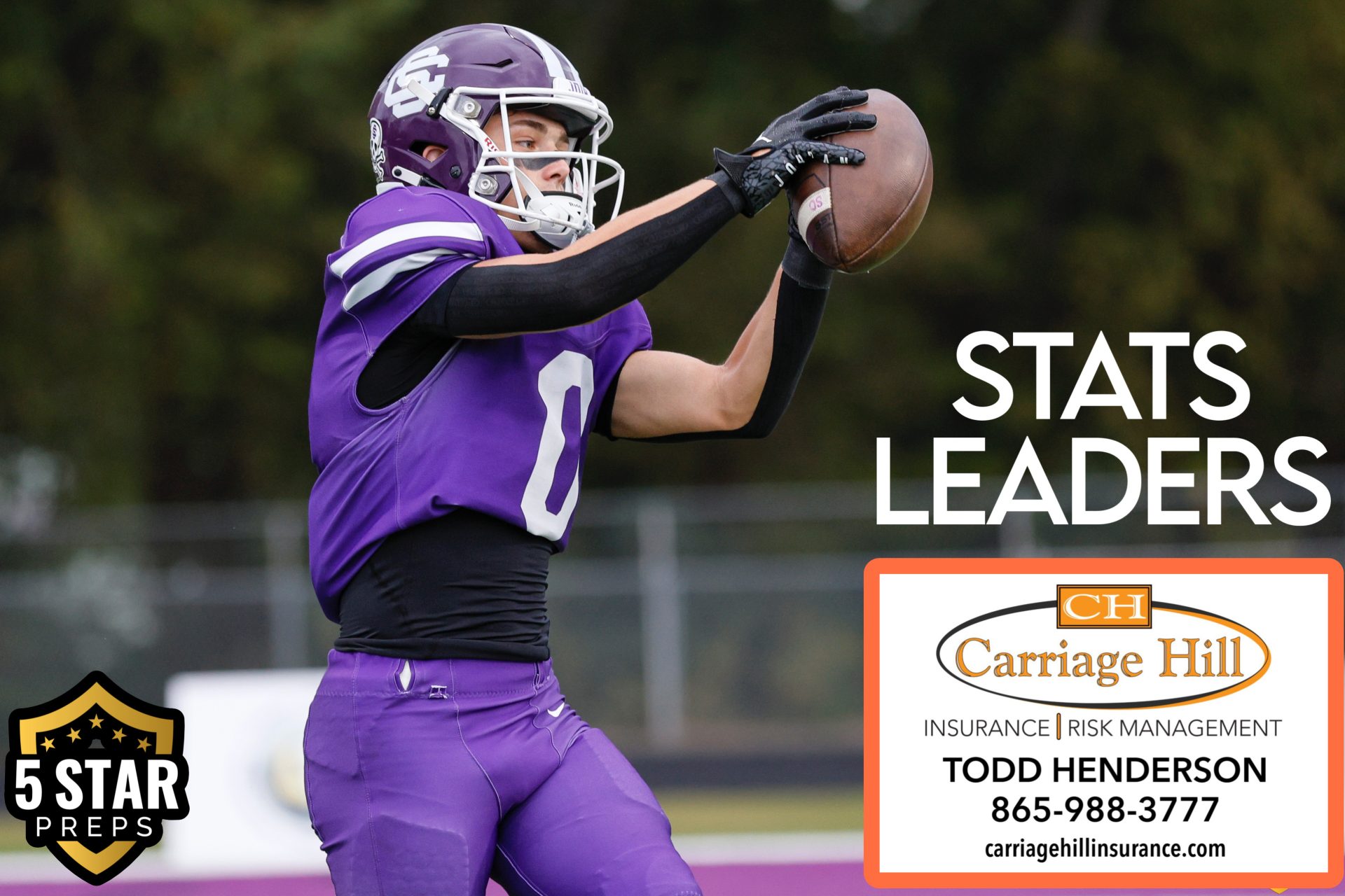 5STAR PREPS STATS REPORT: Thru Week 8 (2023) — Presented By Todd ...